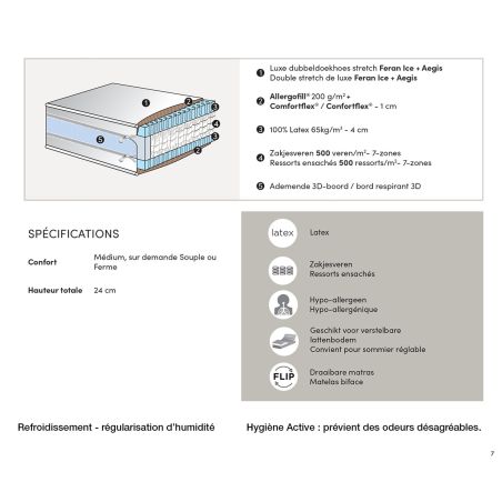 Matelas DUO HYPNOS LATEX - avec fermeture éclair - H 24 cm