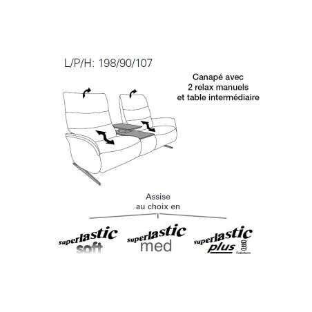Canapé 2 places 198 cm en tissu CUMULY COMFORT 4051 avec 2 relax électriques et table intermédiaire de la marque HIMOLLA