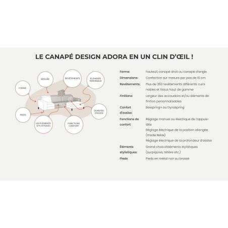 Canapé d'angle fixe 310 cm ADORA en tissu escana de ROM1961