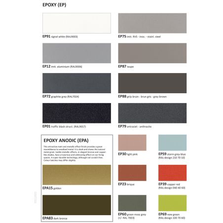 Coloris de la structure (epoxy)