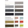 Coloris de la structure (epoxy)