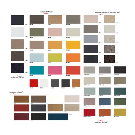 Coloris du revêtement (pvc)